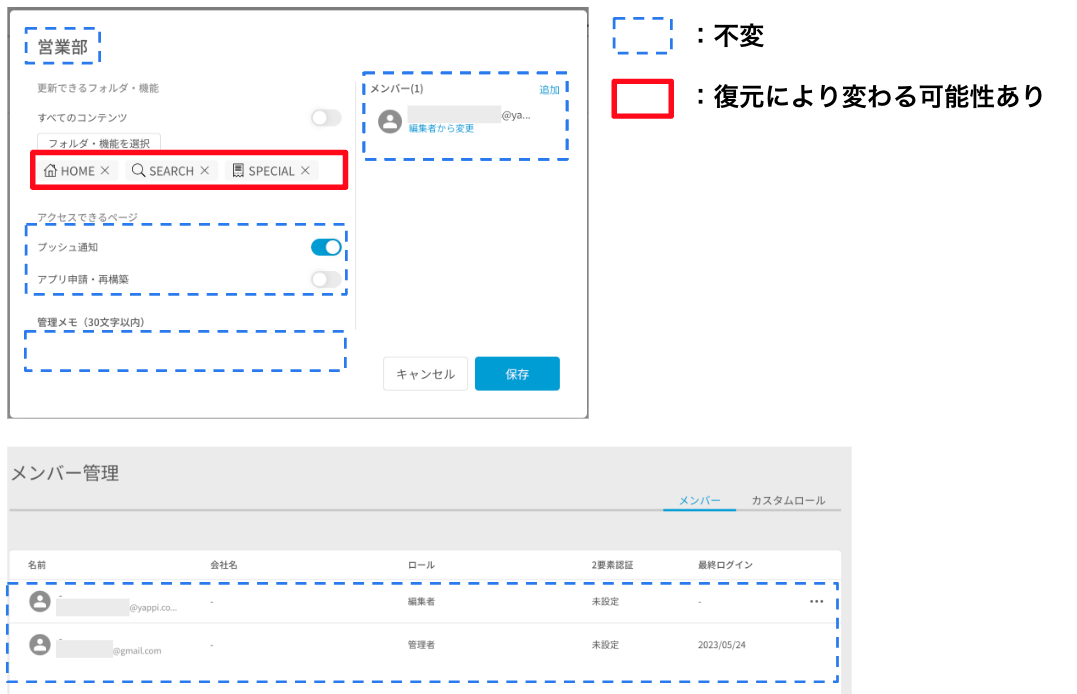 メンバー管理とスナップショット.png