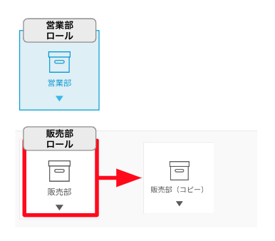 フォルダ・機能を複製した場合のカスタムロールへの影響2.png