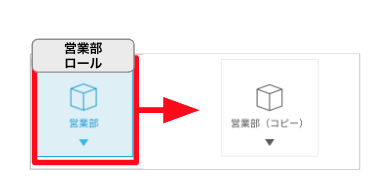フォルダ・機能を複製した場合のカスタムロールへの影響.png