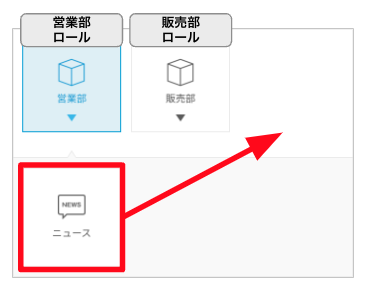 フォルダ・機能の移動した場合のカスタムロールへの影響2.png
