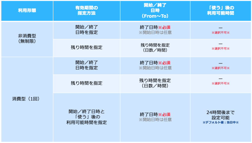 _______UPDATE___190610.png