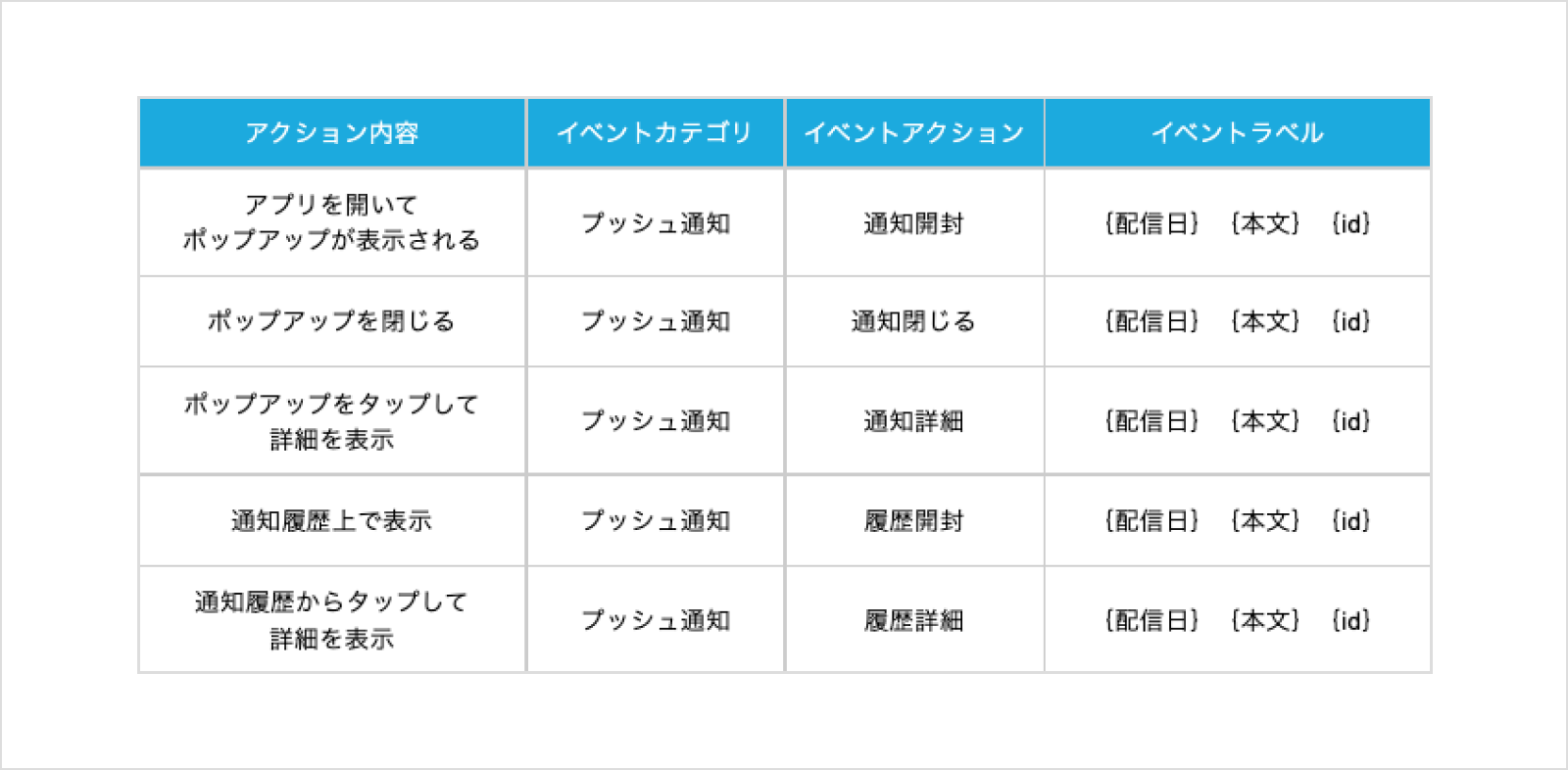 ダウンロード.png