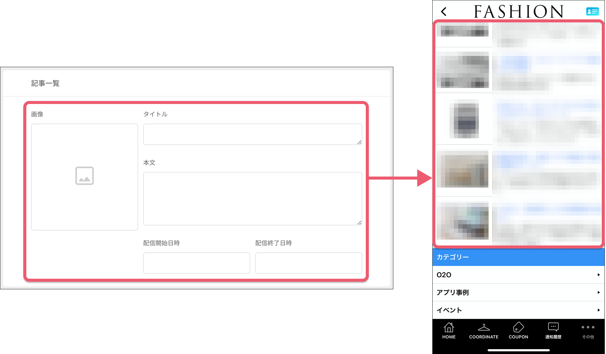 記事編集とは1.png