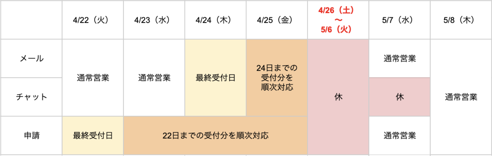 スクリーンショット 2025-03-25 14.42.28.png