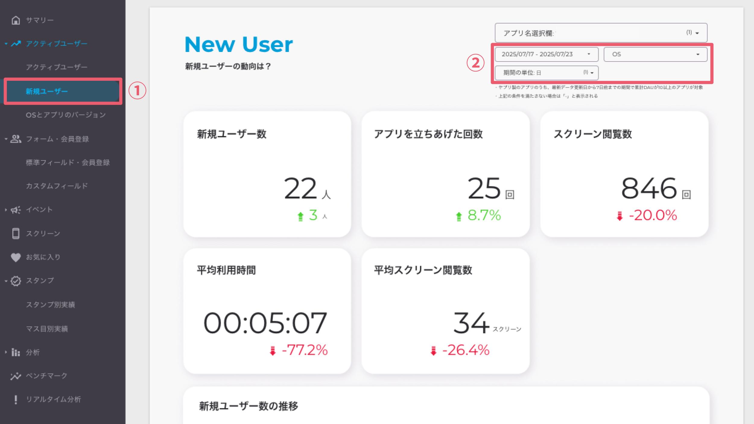 新規ユーザー数（ダウンロード数）を確認する - Yappli Analytics１.jpg