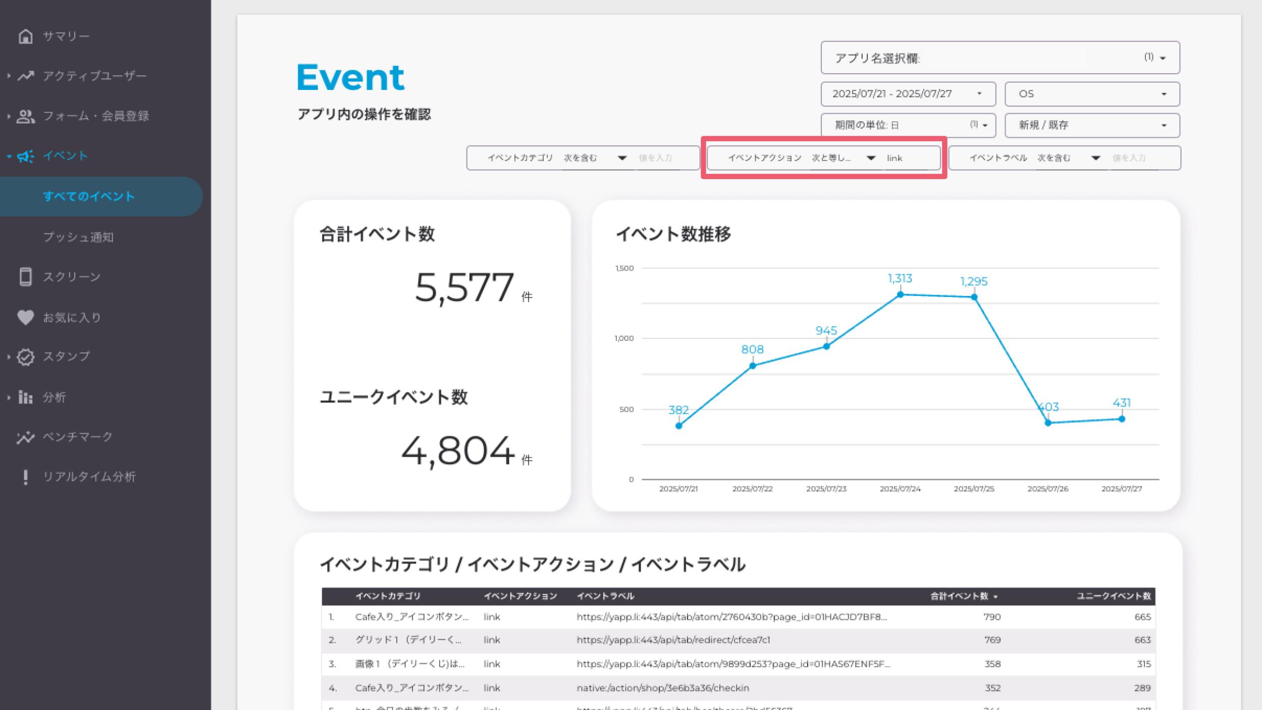 Block UIをタップしたイベント数を確認する.jpg