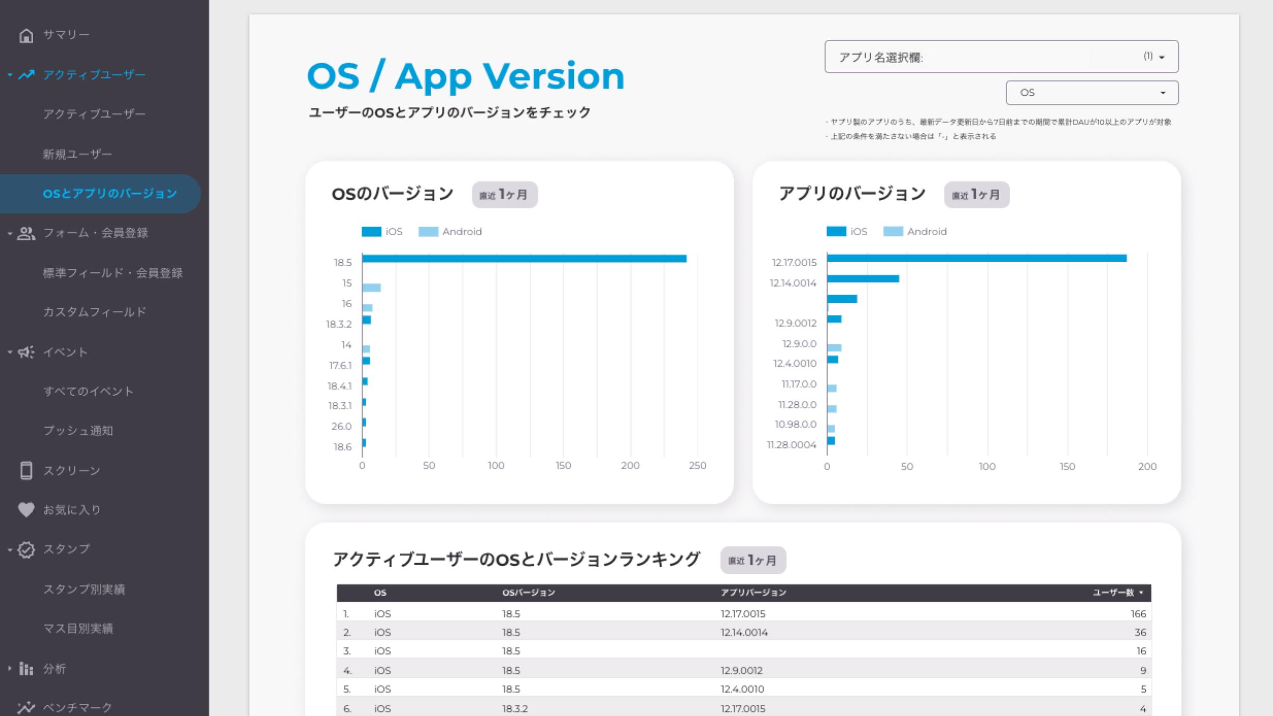 OS・アプリバージョンを確認する.jpg