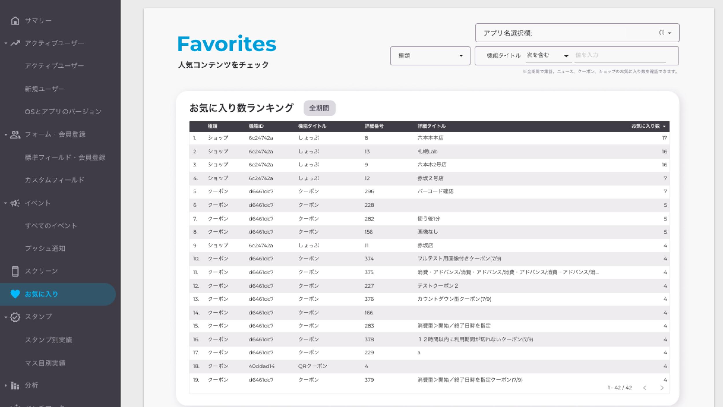 お気に入り登録数を確認する.jpg