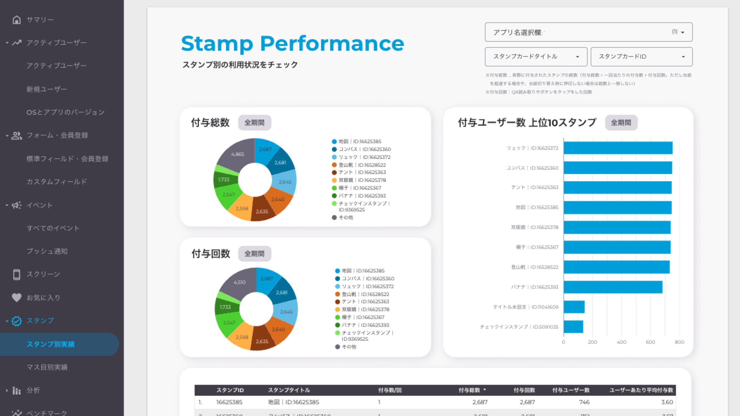 スタンプに関するイベントを確認する ２.jpg