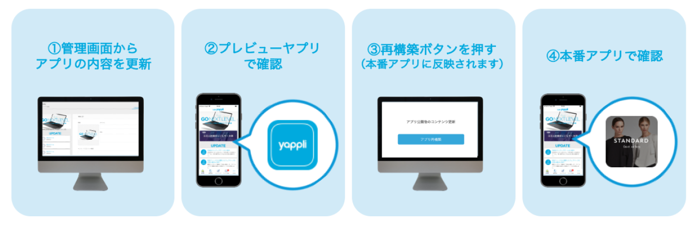 再構築.png
